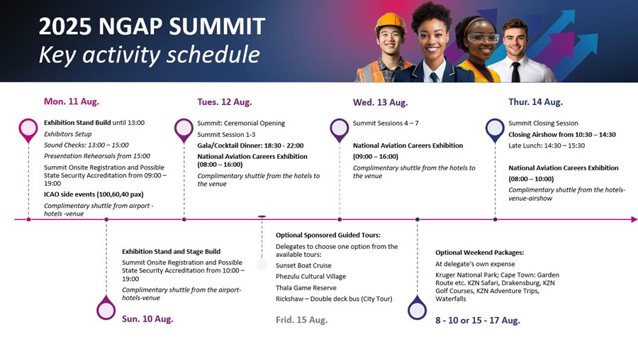 Global Summit in Durban to Accelerate Development of Aviation Workforce