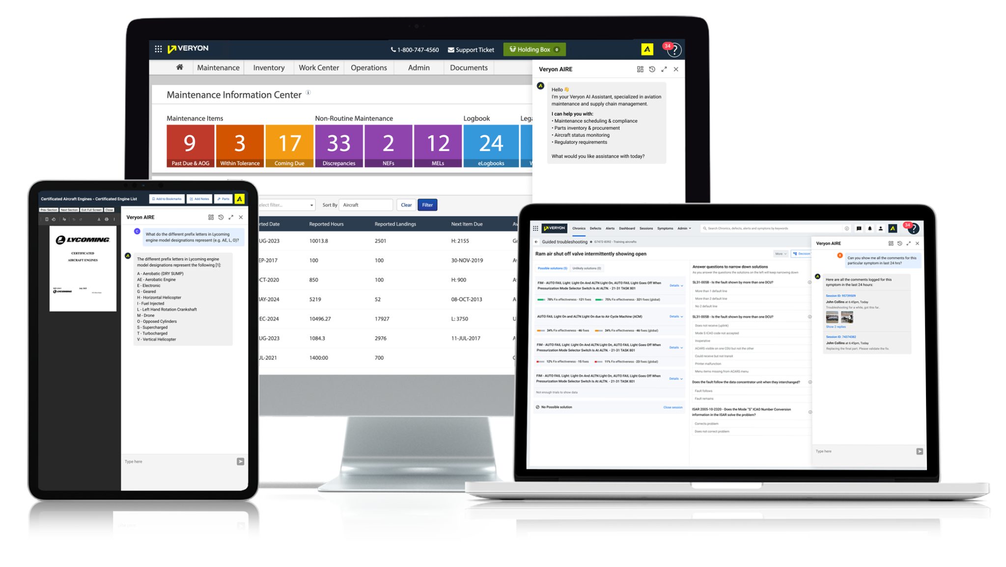 Veryon AIRE brings generative AI to life across the Veryon product suite in three distinct ways: conversational intelligence, predictive analytics, and decision support. Together, these capabilities enhance efficiency and deliver insights for every operator.